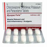 MYOSPAZ FORTE